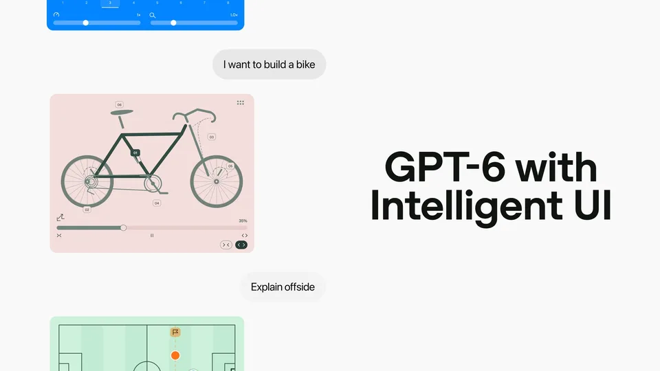 GPT-6 приходит в бесплатный ChatGPT, а ответы становятся интерактивными
